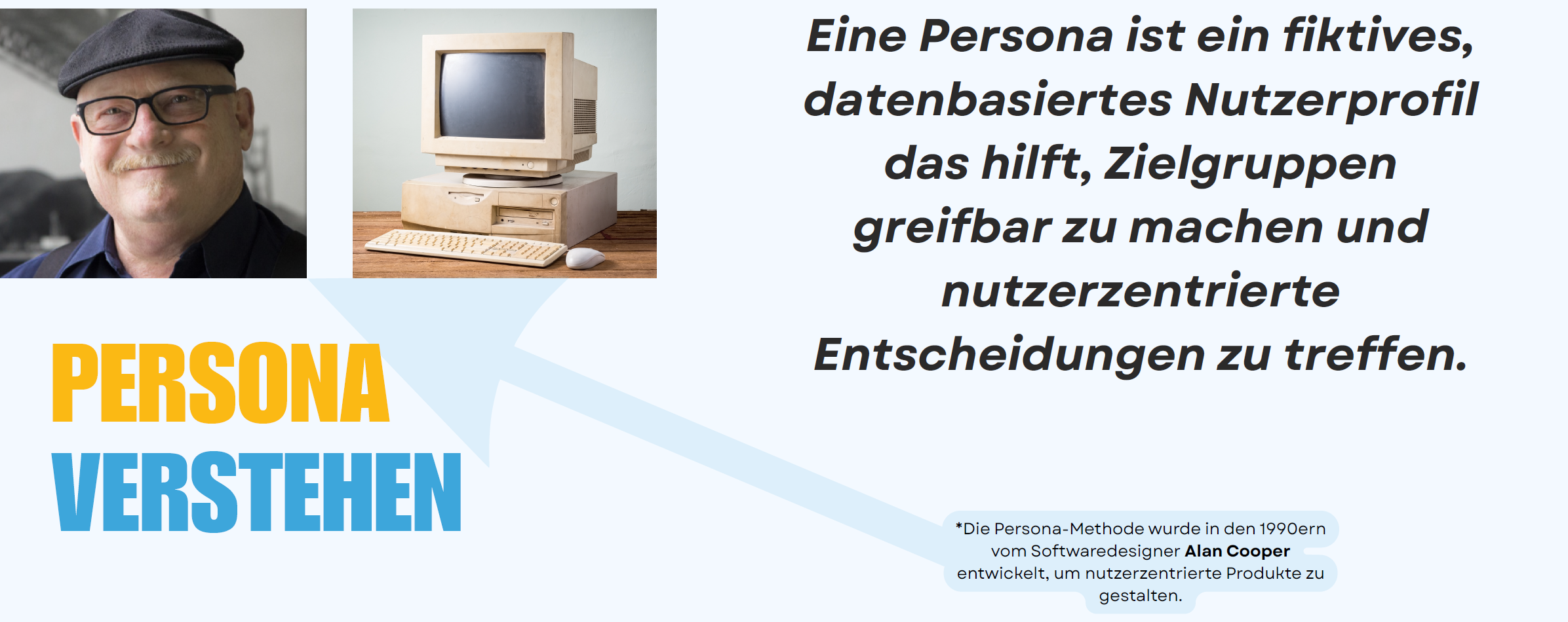 Screenshot einer Seite aus der Präsentation zum Thema "Marketing-Persona"