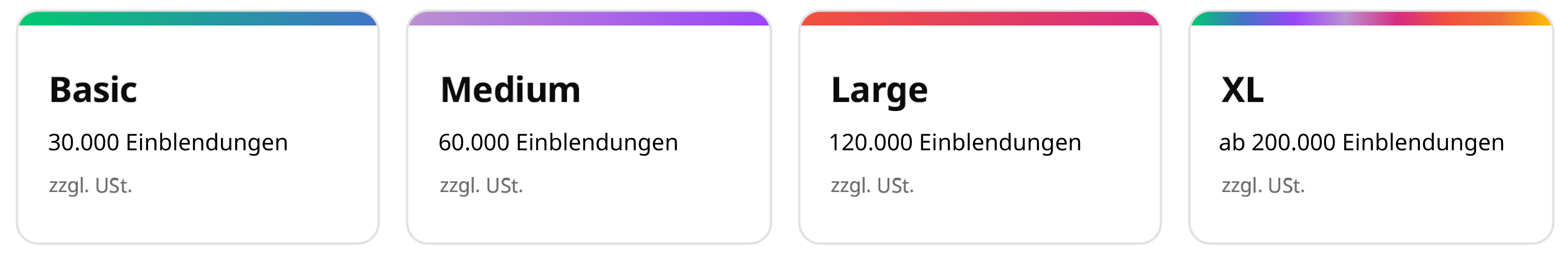 Grafik mit vier Boxen zu den verschiedenen Paket-Optionen.