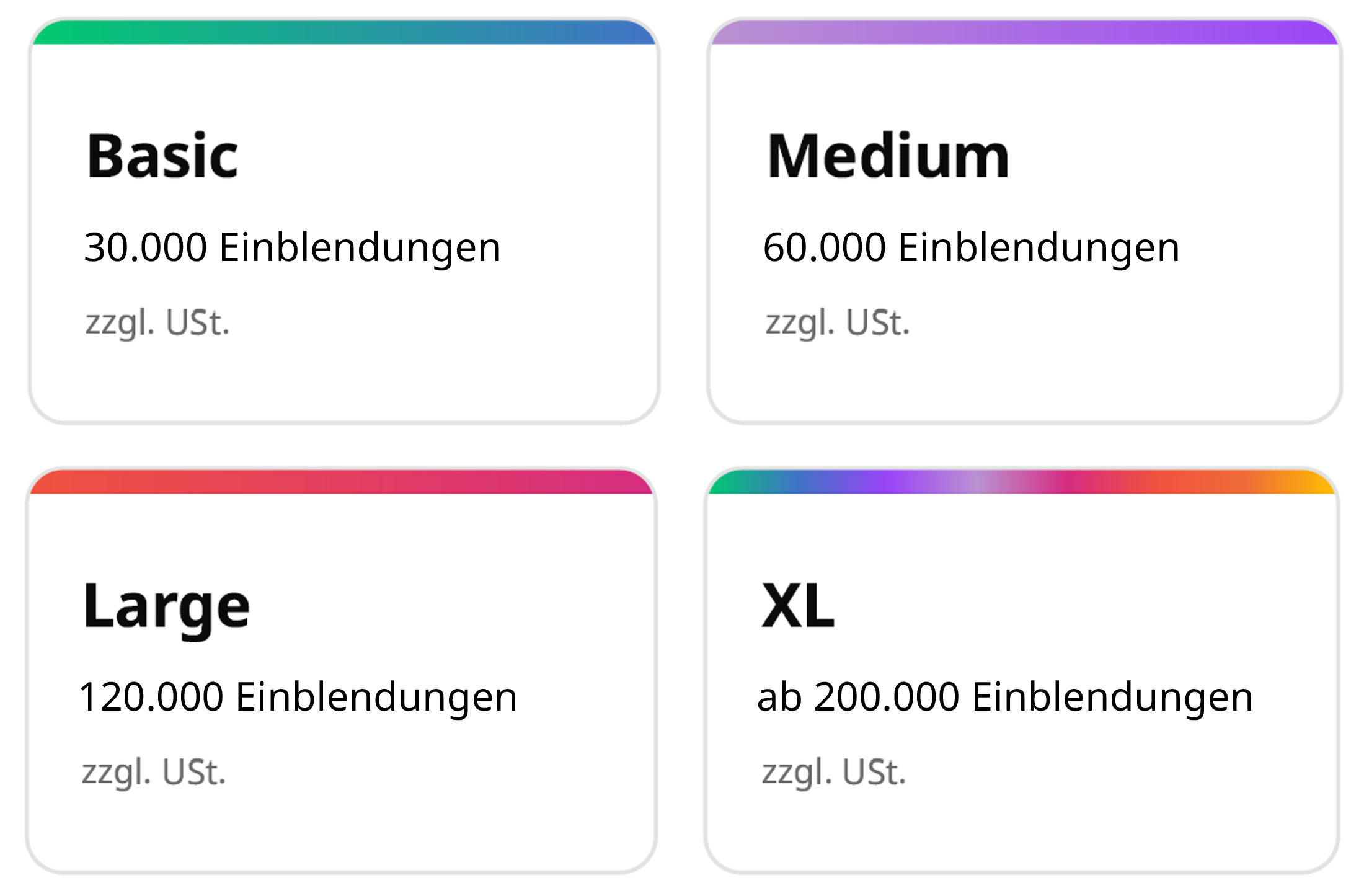 Grafik mit vier Boxen zu den verschiedenen Paket-Optionen.
